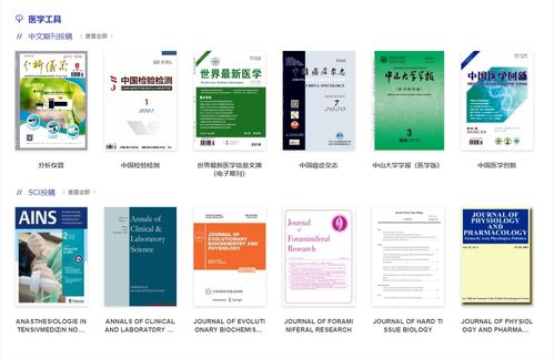 【客观指南】如何辨别正规期刊与假刊——以医疗专业期刊查询为例