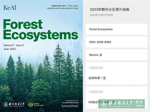 我校英文期刊再攀高峰，蝉联中国科学院期刊分区林学类1区